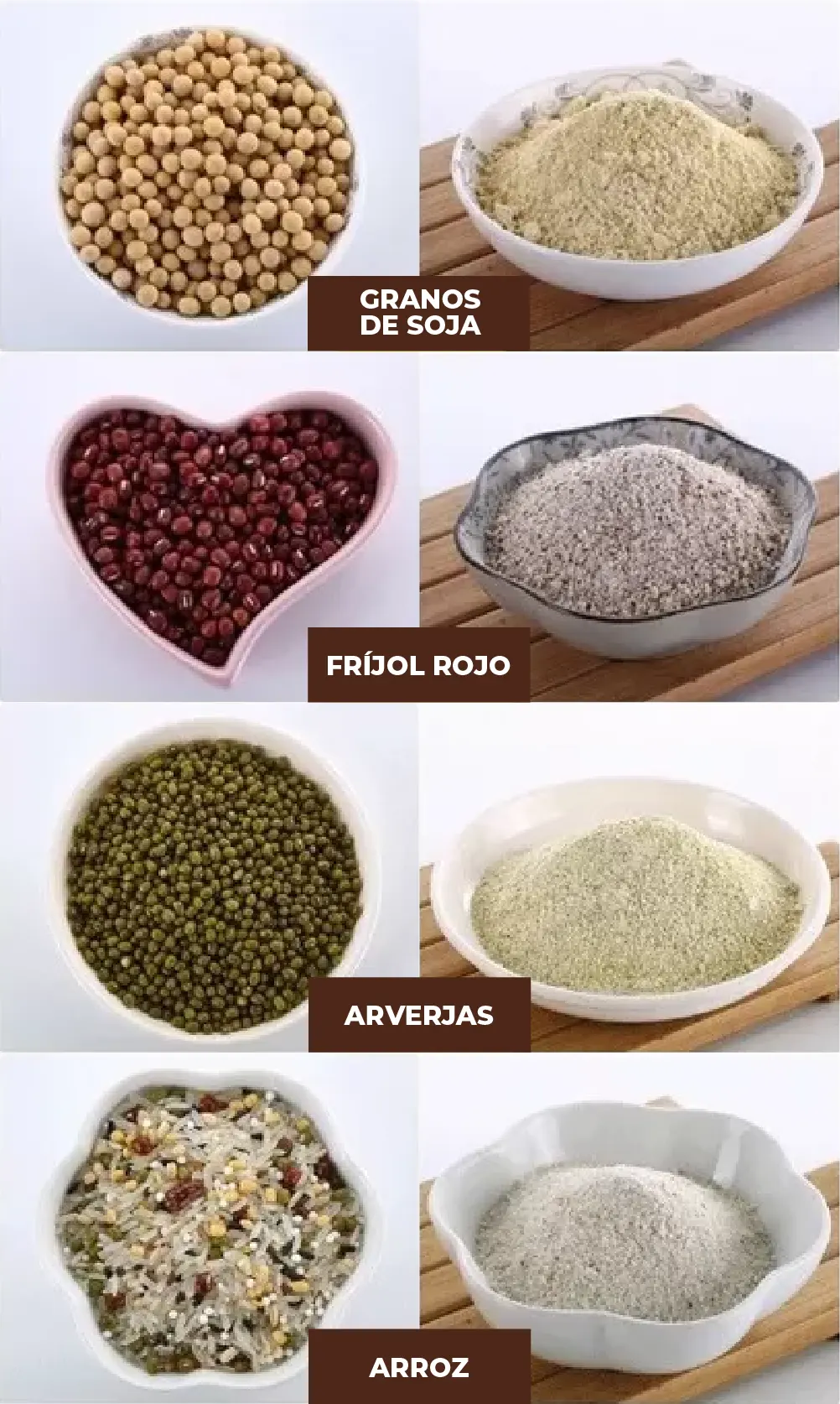 Molinillo elétrico de granos